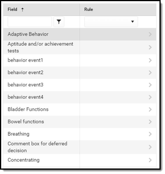 Image of field list sorted alphabetically Image of field list sorted alphabetically